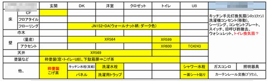 空室対策リフォーム仕様(550).jpg