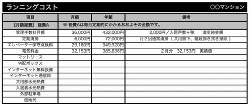 ランニングコスト.jpg