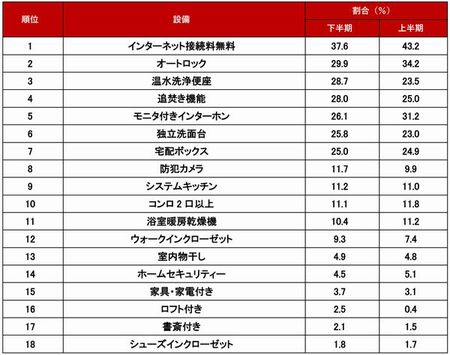 2021下-設備1.jpg