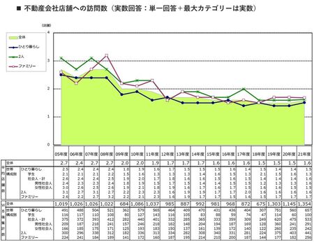 SUUMO0915.jpg